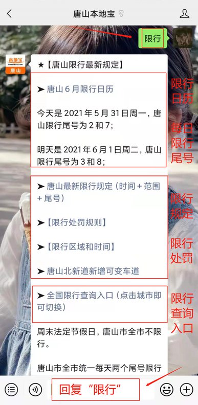 唐山2021年1月限行规定（附1月限行日历）