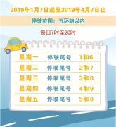 2019年1月7日至2019年4月7日北京新一轮尾号限行(周一到周五)