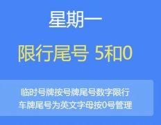 2020年7月6日至2020年10月4日期间周一北京尾号限行是多少