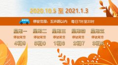 2020年10月9日北京限行尾号及交通出行提示