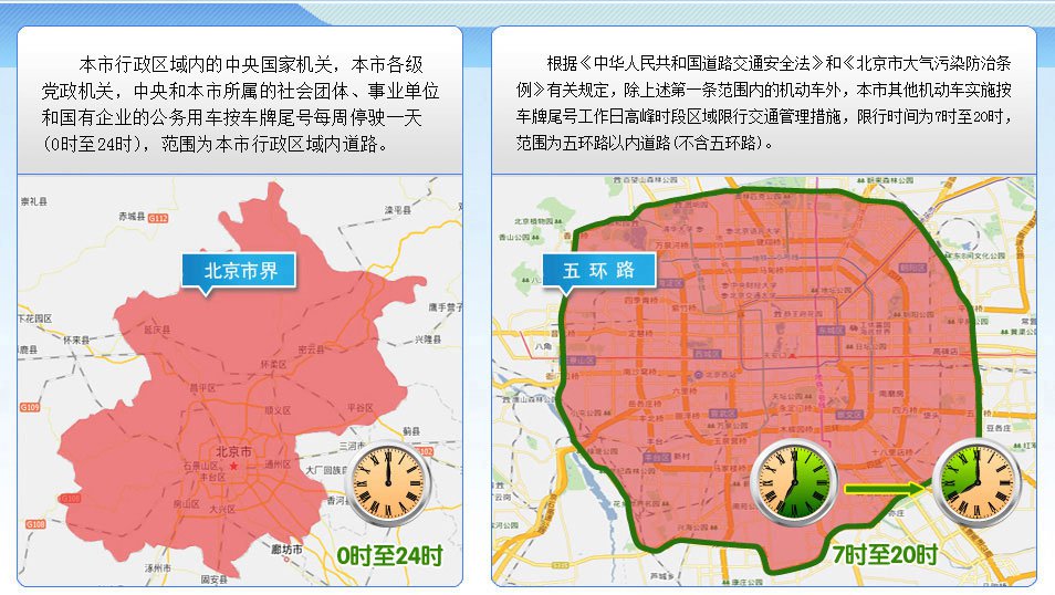 2020年7月6日至2020年10月4日北京机动车车牌尾号限行规定