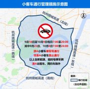 2023年杭州亚运会限行最新规定：今日限行查询+限号区域范围